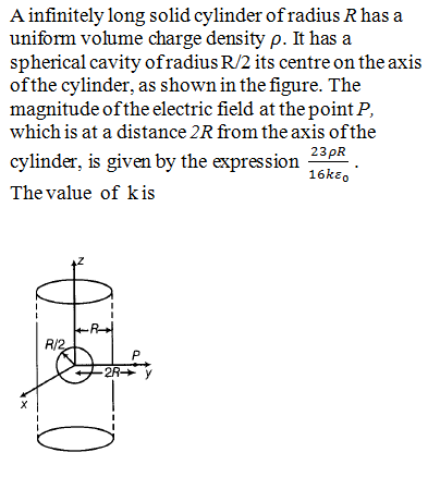 Physics-Electrostatics I-72987.png